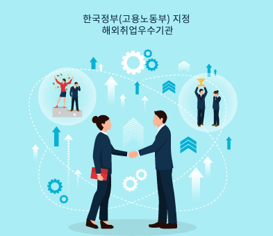 글로벌 기업 리쿠르팅