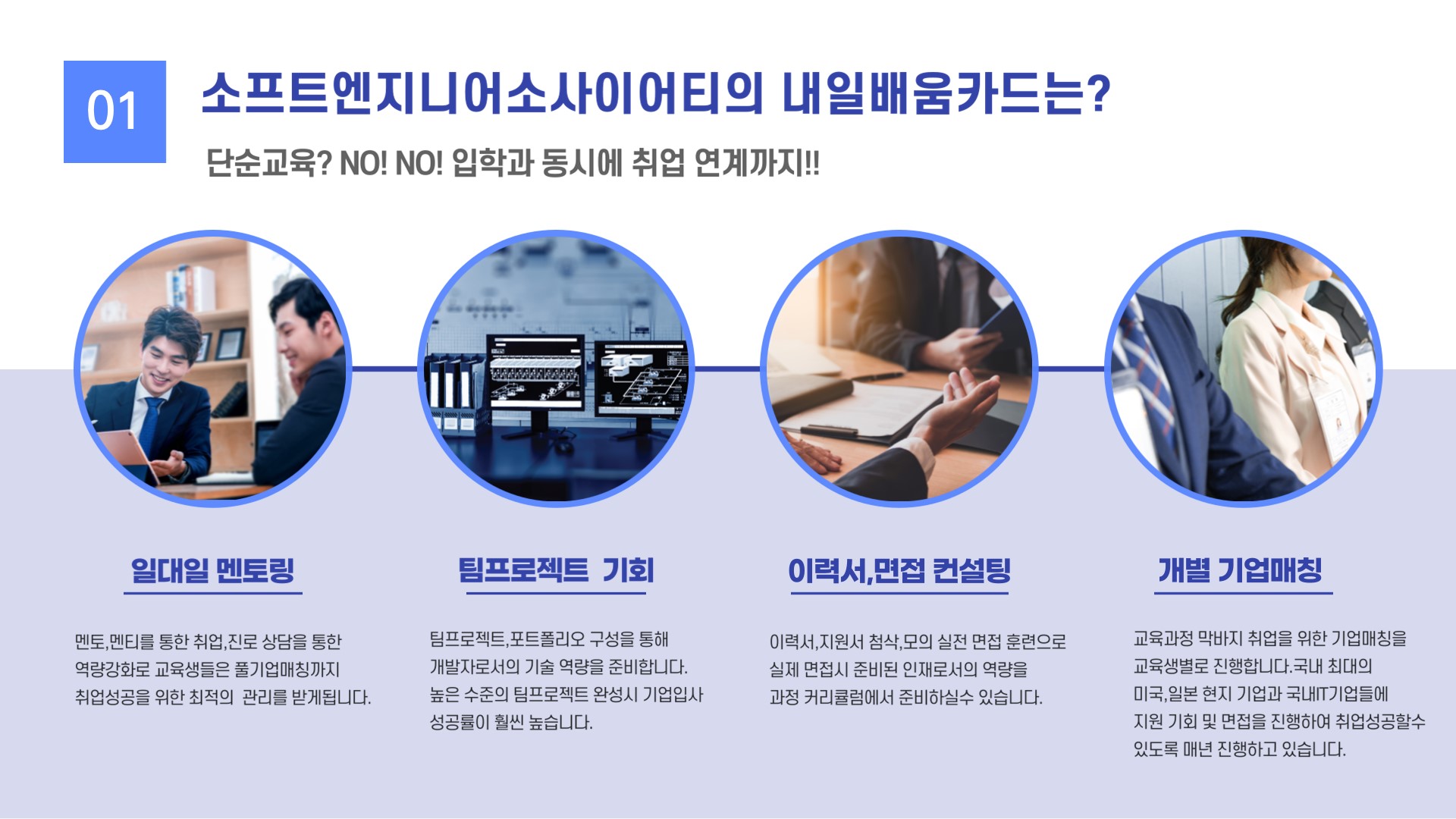 01. 소프트엔지니어소사이어티의 내일배움카드는? / 단순교육? NO! NO! 입학과 동시에 취업 연계까지! / 일대일 멘토링 : 멘토, 멘티를 통한 취업, 진로 상담을 통한 역량강화로 교육생들은 풀기업매칭까지 취업성공을 위한 최적의 관리를 받게 됩니다. / 팀프로젝트 기회 : 팀프로젝트, 포트폴리오 구성을 통해 개발자로서의 기술 역량을 준비합니다. 높은 수준의 팀프로젝트 완성 시 기업입사 성공률이 훨씬 높습니다. / 이력서, 면접 컨설팅 : 이력서, 지원서 첨삭, 모의 실전 면접 훈련으로 실제 면접 시 준비된 인재로서의 역량을 과정 커리큘럼에서 준비하실 수 있습니다. / 개별 기업매칭 : 교육과정 막바지 취업을 위한 기업매칭을 교육생별로 진행합니다. 국내 최대의 미국, 일본 현지 기업과 국내 IT기업들에 지원 기회 및 면접을 진행하여 취업 성공할 수 있도록 매년 진행하고 있습니다.